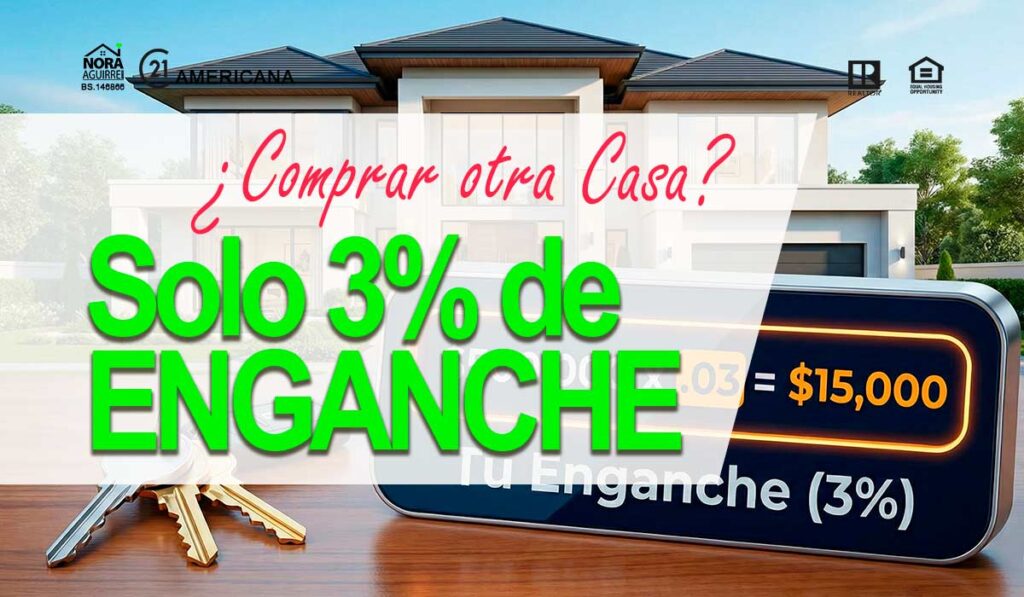 ¿Cuánto dinero necesito para comprar otra casa si ya tengo una? 2 quiero comprar otra casa cuanto dinero necesito