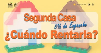 Cuánto tiempo debo vivir en mi casa comprada con 5 por ciento de enganche antes de rentarla