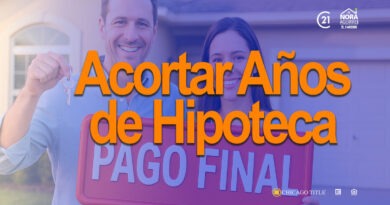 como acortar años de hipoteca