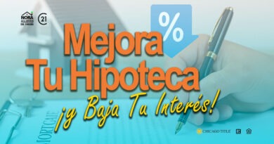 comprar puntos para bajar interés