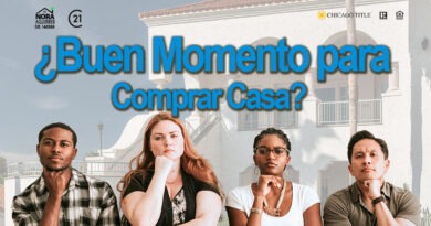 tiempo para comprar casa