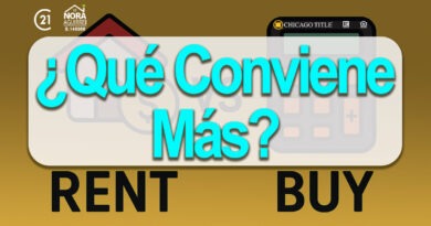rentar versus comprar