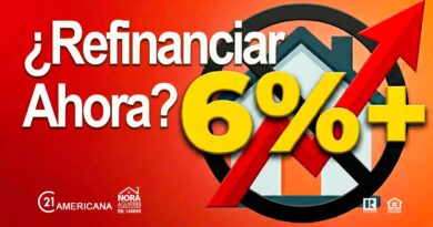en cuanto esta el interes para refinanciar